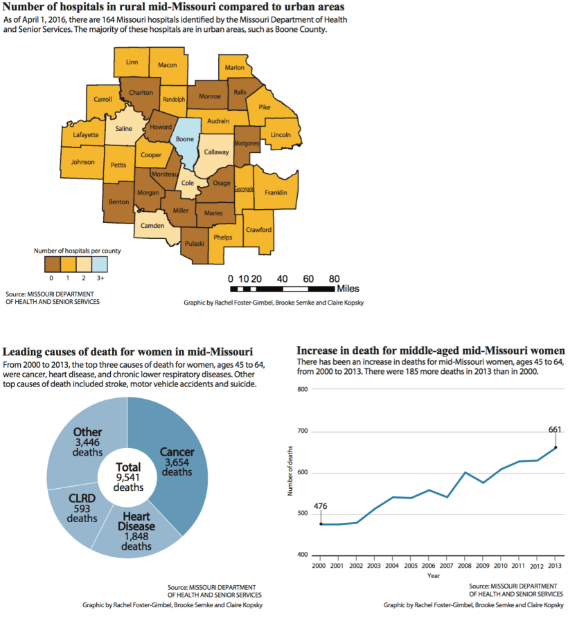 Screen Shot 2016-05-07 at 8.03.13 PM
